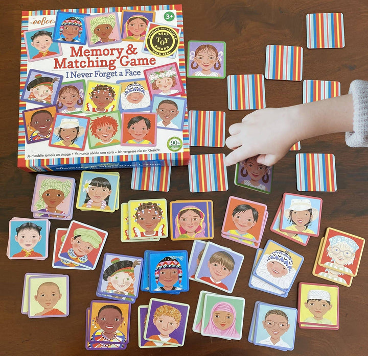 I NEVER FORGET A FACE MATCHING & MEMORY GAME | 101569
