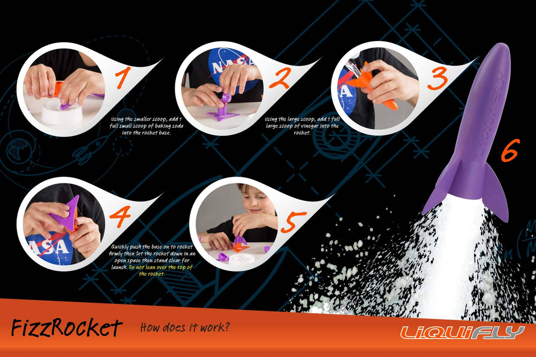 FizzRocket Rocket Science Kit