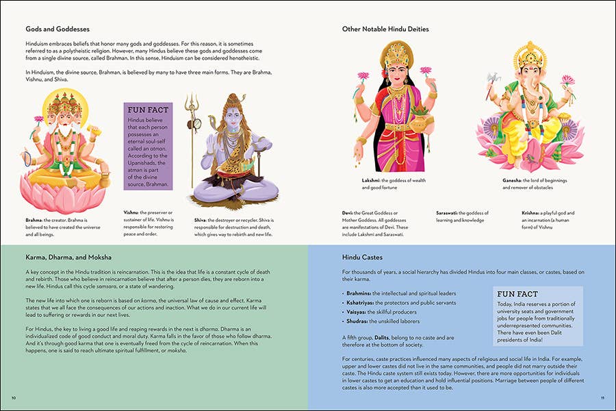 Religion Around The World Hardcover Book