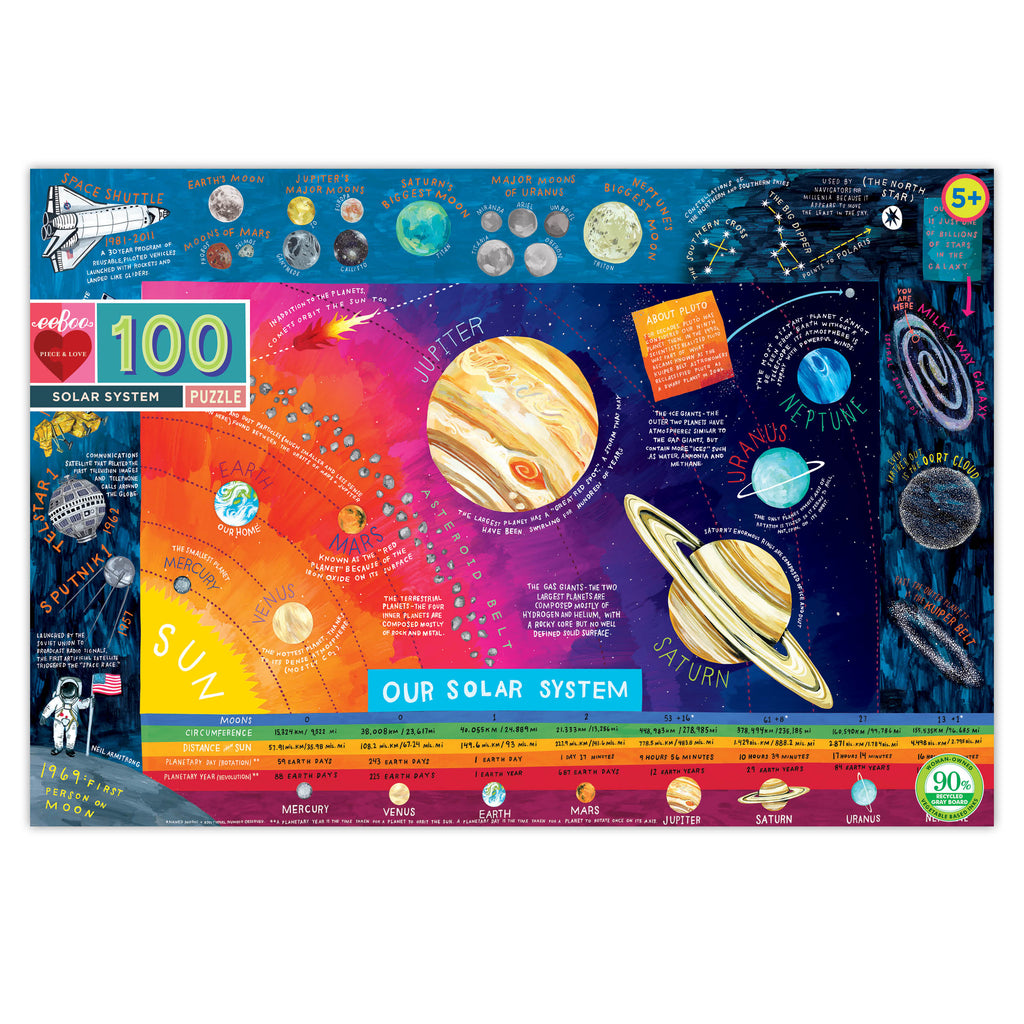 Eeboo Solar System 100 Pc Puzzle
